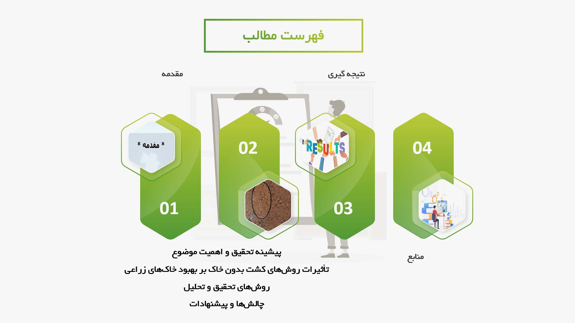 پاورپوینت در مورد تاثیر استفاده از روش‌های کشت بدون خاک بر بهبود خاک‌های زراعی